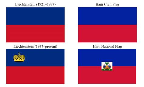 haiti and liechtenstein flag 1936